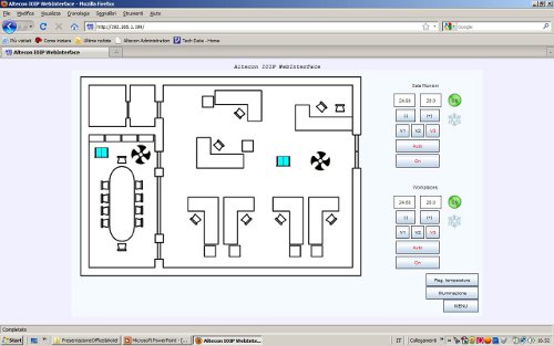 Web Interface with the Interactive Office - AC Management