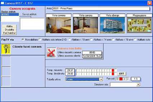 Software Service Hotel - Graphic monitor