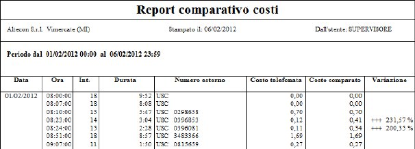 Xedat - Report comparativo costi